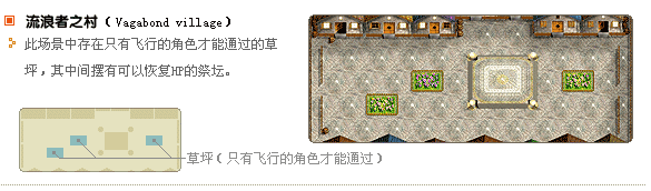 流浪者之村场景说明