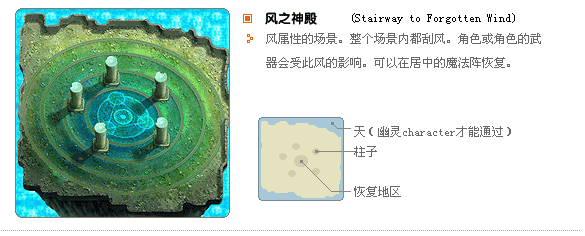 风之神殿场景说明